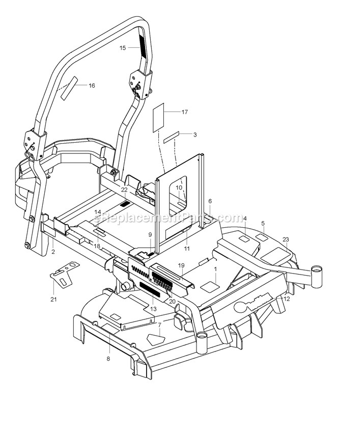 Decals Diagram and Parts List for CZT48X (967671601-00)(2017-09) RedMax Lawn Tractor