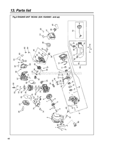 Engine Diagram and Parts List for BC250 KU40001 AND UP RedMax Edger