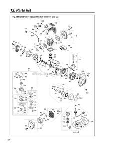 Engine Diagram and Parts List for EDG2300R 6000101 AND UP RedMax Auger