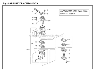Carburetor Details Diagram and Parts List for EBZ7500RH (01200101 AND UP)(2014-04) RedMax Leaf Blower / Vacuum