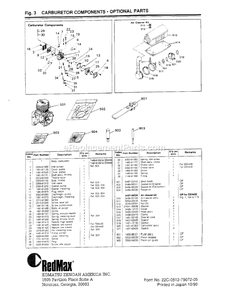 Carburetor Diagram and Parts List for EBA440 000001 AND UP RedMax Leaf Blower / Vacuum