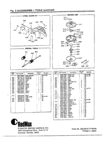 Attachments Diagram and Parts List for BC430DWM 000001 AND UP RedMax Brush Cutter