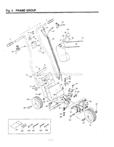 Frame Diagram and Parts List for RE220 000001 AND UP RedMax Edger