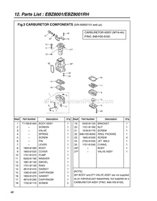 Part Location Diagram of 5117554-01 RedMax Lever Set