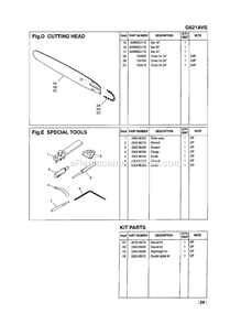 Cutting Equipment Diagram and Parts List for G621AVS 200101 - 330137 RedMax Chainsaw