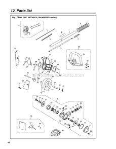 Cutting Equipment Diagram and Parts List for HEZ2602S 60800001 - 70200100 RedMax Edger