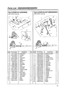 Part Location Diagram of 5261105-01 RedMax Switch