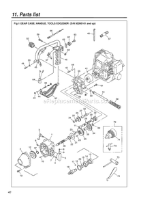 Attachments Diagram and Parts List for EDG2300R 50200101 - 60000100 RedMax Auger