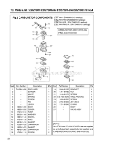 Part Location Diagram of 5215193-01 RedMax Screw