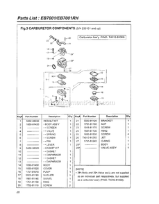Carburetor Diagram and Parts List for EB7001RH 200101 - 40100100 RedMax Leaf Blower / Vacuum