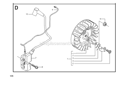 Ignition System Diagram and Parts List for GZ7000 000001 AND UP RedMax Chainsaw