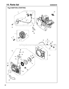 Accessories Diagram and Parts List for G5000AVS 608281 AND UP RedMax Chainsaw