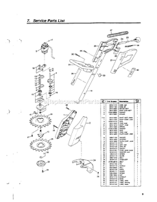 Product Complete Diagram and Parts List for ER200C 000001 AND UP RedMax Edger