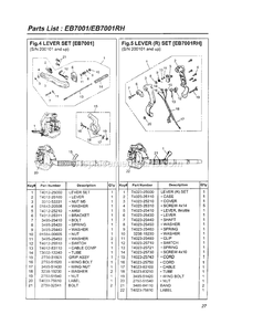 Part Location Diagram of 5211401-01 RedMax Band