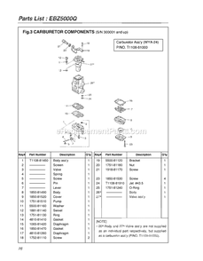 Part Location Diagram of 5126484-01 RedMax Tube