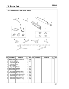 Part Location Diagram of 521554501 Husqvarna CAP ASSEMBLY