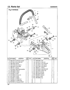 Engine Diagram and Parts List for G5000AVS 300101 - 608280 RedMax Chainsaw