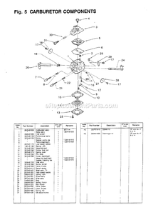 Part Location Diagram of 514103801 Husqvarna Spring