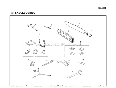 Accessories Diagram and Parts List for GZ4000 60322501 AND UP RedMax Chainsaw