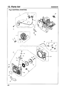 Ignition System Diagram and Parts List for G5000AVS 300101 - 608280 RedMax Chainsaw