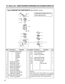 Part Location Diagram of 511493401 RedMax Tube-b