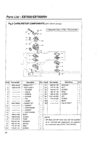 Carburetor Diagram and Parts List for EB7000 100101 AND UP RedMax Leaf Blower / Vacuum