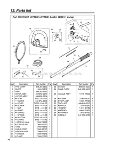 Drive Diagram and Parts List for LRTZ2401 60100101 AND UP RedMax Hedge Trimmer