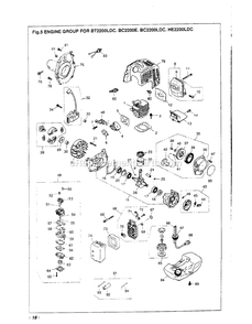 Engine Diagram and Parts List for HE2200LDC 000001 AND UP RedMax Edger