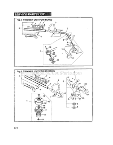 Cutting Equipment Diagram and Parts List for BC2000DL 000001 AND UP RedMax Edger