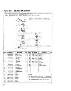 Carburetor Diagram and Parts List for EB7000RH 100101 AND UP RedMax Leaf Blower / Vacuum