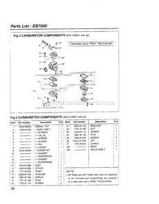 Carburetor Diagram and Parts List for EB7000 010001 - 100100 RedMax Leaf Blower / Vacuum