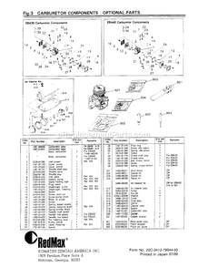 Carburetor Diagram and Parts List for EB440 700001 AND UP RedMax Leaf Blower / Vacuum