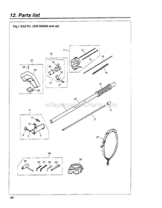 Handle And Controls Diagram and Parts List for EXZ2500SPU 015257 - 028085 RedMax Edger