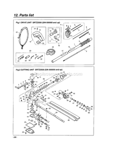 Cutting Equipment Diagram and Parts List for SRTZ2500 300605 AND UP RedMax Hedge Trimmer