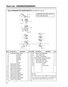 Part Location Diagram of 5216769-01 RedMax Cover