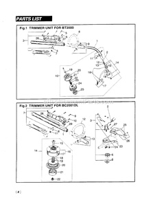 Cutting Equipment Diagram and Parts List for BC2001DL 505473 - 660000 RedMax Edger