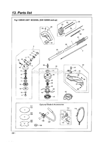 Part Location Diagram of 574159401 RedMax Blade, 9