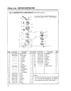 Carburetor Diagram and Parts List for EB7001 200101 - 40100100 RedMax Leaf Blower / Vacuum