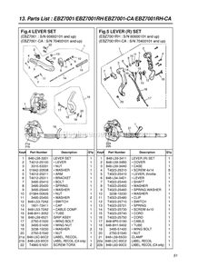 Handle And Controls Diagram and Parts List for EBZ7001CA 70400101 AND UP RedMax Leaf Blower / Vacuum
