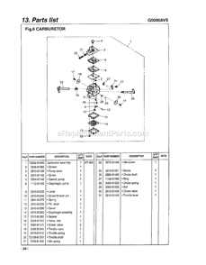 Carburetor Diagram and Parts List for G5000AVS 300101 - 608280 RedMax Chainsaw