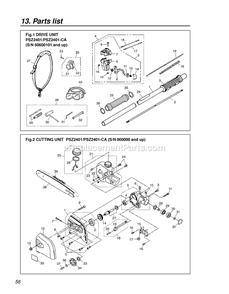 Cutting Equipment Diagram and Parts List for PSZ2401CA 60600101 AND UP RedMax Pole Saw