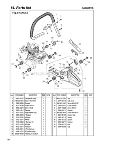 Handle Diagram and Parts List for G5000AVS 608281 AND UP RedMax Chainsaw