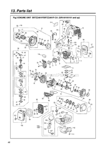 Engine Diagram and Parts List for SRTZ2401F 60100101 AND UP RedMax Hedge Trimmer
