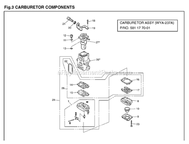 Part Location Diagram of 5774244-01 RedMax Short Block