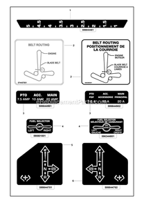 Decals 1 Diagram and Parts List for CZT60X  RedMax Lawn Tractor