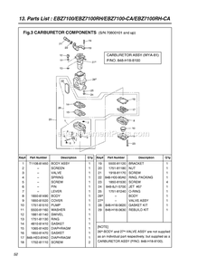 Carburetor Details Diagram and Parts List for EBZ7100CA 70800101 AND UP RedMax Leaf Blower / Vacuum