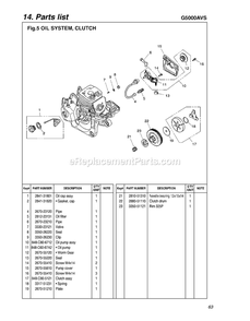 Clutch And Oil Pump Diagram and Parts List for G5000AVS 608281 AND UP RedMax Chainsaw