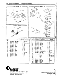 Attachments Diagram and Parts List for BC340DL 000001 AND UP RedMax Edger