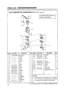 Carburetor Diagram and Parts List for EBZ4800RH 100101 AND UP RedMax Leaf Blower / Vacuum