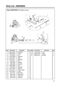 Handle And Controls Diagram and Parts List for EBZ5000Q 300001 - 50099999 RedMax Leaf Blower / Vacuum
